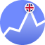 Track English Progress: how you use languages 아이콘